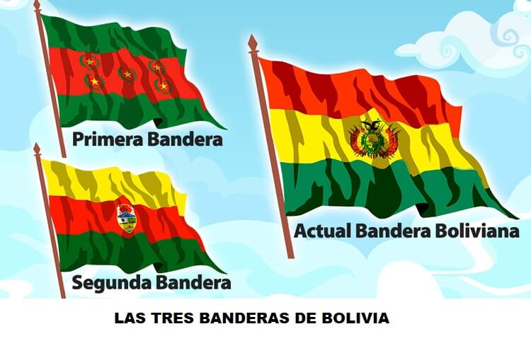 Las tres banderas de Bolivia